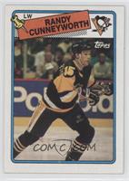 Randy Cunneyworth