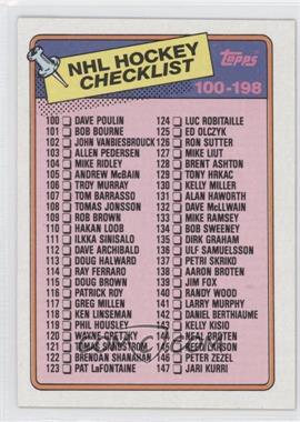 1988-89 Topps - [Base] #198 - Checklist