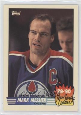 1990-91 Topps - Team Scoring Leaders #16 - Mark Messier