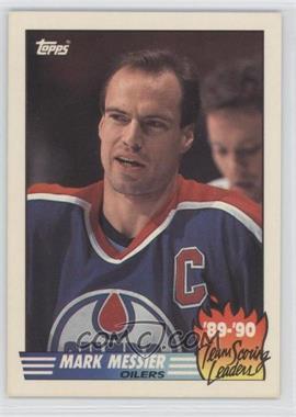 1990-91 Topps - Team Scoring Leaders #16 - Mark Messier