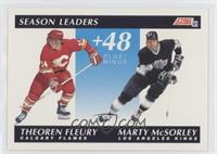 Season Leader - Theoren Fleury, Marty McSorley