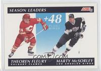 Season Leader - Theoren Fleury, Marty McSorley