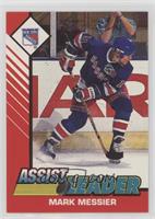 Mark Messier (Assist Leader)