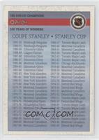 Stanley Cup: 100 Years of Winners [Good to VG‑EX]