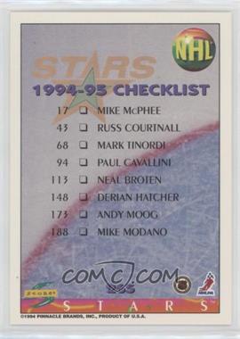 1994-95 Score - [Base] #265 - Checklist - Chicago Blackhawks (Black Hawks) Team, Dallas Stars Team