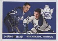 Scoring Leaders - Bob Pulford, Frank Mahovlich