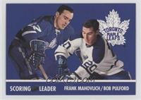 Scoring Leaders - Bob Pulford, Frank Mahovlich