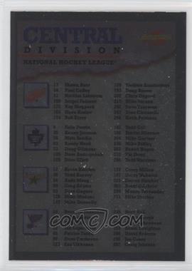 1995-96 Score - [Base] - Black Ice #327 - Checklist - Central Division