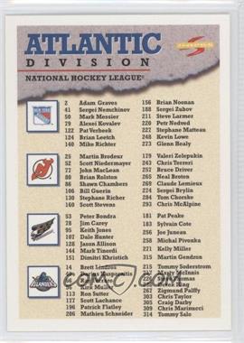 1995-96 Score - [Base] #328 - Checklist - Atlantic Divisoin