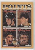 Mario Lemieux, Jaromir Jagr, Joe Sakic, Ron Francis