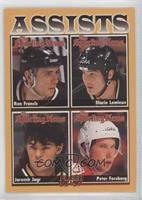 Ron Francis, Mario Lemieux, Jaromir Jagr, Peter Forsberg