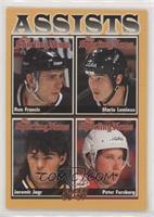 Ron Francis, Mario Lemieux, Jaromir Jagr, Peter Forsberg [EX to NM]