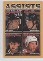 Ron Francis, Mario Lemieux, Jaromir Jagr, Peter Forsberg