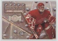 (CI) Chris Osgood Hockey Card 1995-96 Upper Deck Electric Ice  Gold (base) 445 Chris Osgood : Collectibles & Fine Art