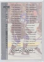 Checklist - Cards 299-390