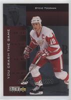 Steve Yzerman