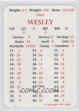 1997 APBA - [Base] #_GLWE - Glen Wesley