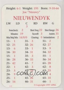 1997 APBA - [Base] #_JONI - Joe Nieuwendyk