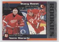 Norm Maracle, Stacy Roest