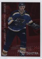 Pavol Demitra #/1,000