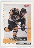 Season Leaders - Ray Bourque