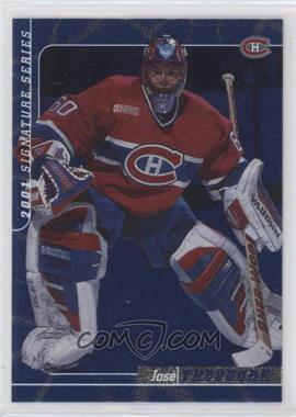 2000-01 In the Game Be A Player Signature Series - [Base] - Sapphire #44 - Jose Theodore /100