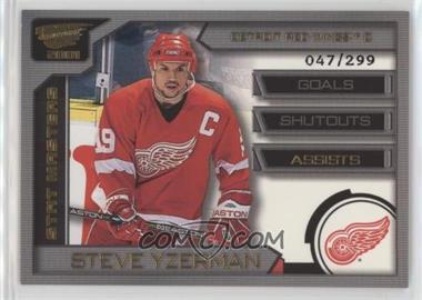 2000-01 Pacific Revolution - Stat Masters #26 - Steve Yzerman /299