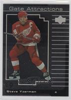 Steve Yzerman