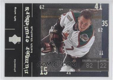 2000-01 Upper Deck - Number Crunchers #NC5 - Keith Tkachuk