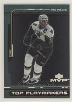 Mike Modano