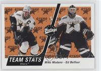 Mike Modano, Ed Belfour