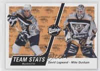 David Legwand, Mike Dunham