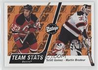 Scott Gomez, Martin Brodeur