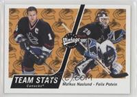 Markus Naslund, Felix Potvin