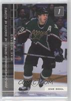 Mike Modano