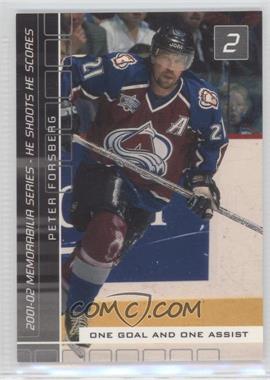 2001-02 In the Game Be A Player Memorabilia - He Shoots - He Scores Redemption #_PEFO - Peter Forsberg