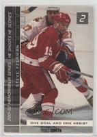 Steve Yzerman [EX to NM]