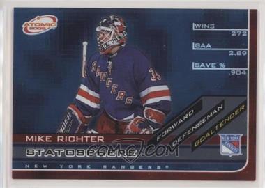 2001-02 Pacific Atomic - Statosphere #6 - Mike Richter