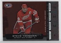 Steve Yzerman