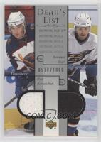 Jaromir Jagr, Ilya Kovalchuk [EX to NM] #/1,000