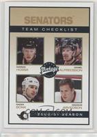 Team Checklist - Marian Hossa, Daniel Alfredsson, Radek Bonk, Magnus Arvedson