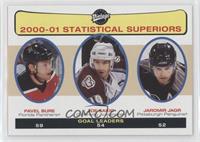 Statistical Superiors - Jaromir Jagr, Pavel Bure, Joe Sakic