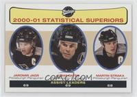 Statistical Superiors - Jaromir Jagr, Adam Oates, Martin Straka