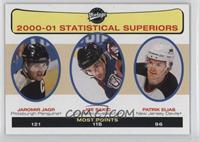 Statistical Superiors - Jaromir Jagr, Patrik Elias, Joe Sakic