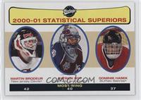 Statistical Superiors - Patrick Roy, Martin Brodeur, Dominik Hasek