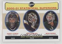 Statistical Superiors - Marty Turco, Mike Dunham, Sean Burke