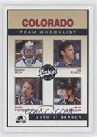 Team Checklist - Patrick Roy, Joe Sakic, Peter Forsberg, Milan Hejduk