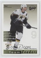 Mike Modano [EX to NM]