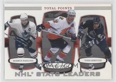 2002-03 In the Game Be A Player First Edition - [Base] #371 - NHL Stats Leaders - Total Points (Markus Naslund, Jarome Iginla, Todd Bertuzzi)