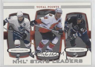2002-03 In the Game Be A Player First Edition - [Base] #371 - NHL Stats Leaders - Total Points (Markus Naslund, Jarome Iginla, Todd Bertuzzi)